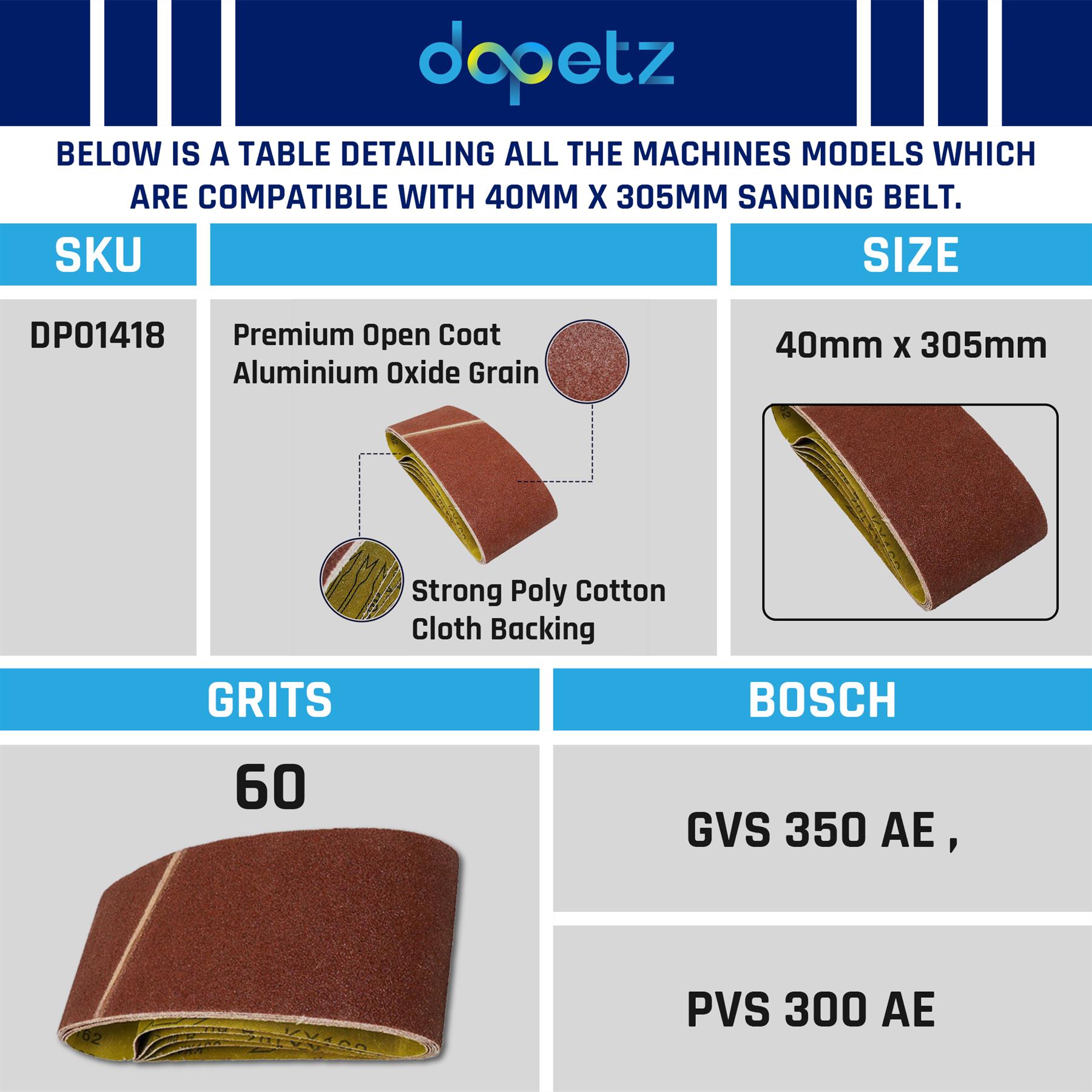 5 Pack Sanding Belts 40mm x 305mm (60 Grit) Coarse Sander Sheets Sanding Belts - Image 2