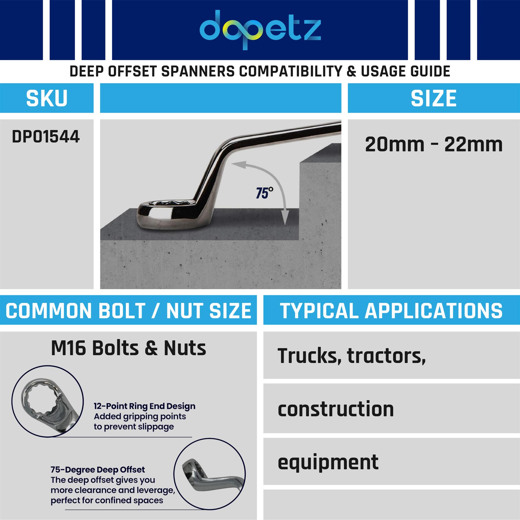 Offset Double Ring Spanner Wrench 20mm x 22mm Metric Ring Deep Spanner Steel - Image 3