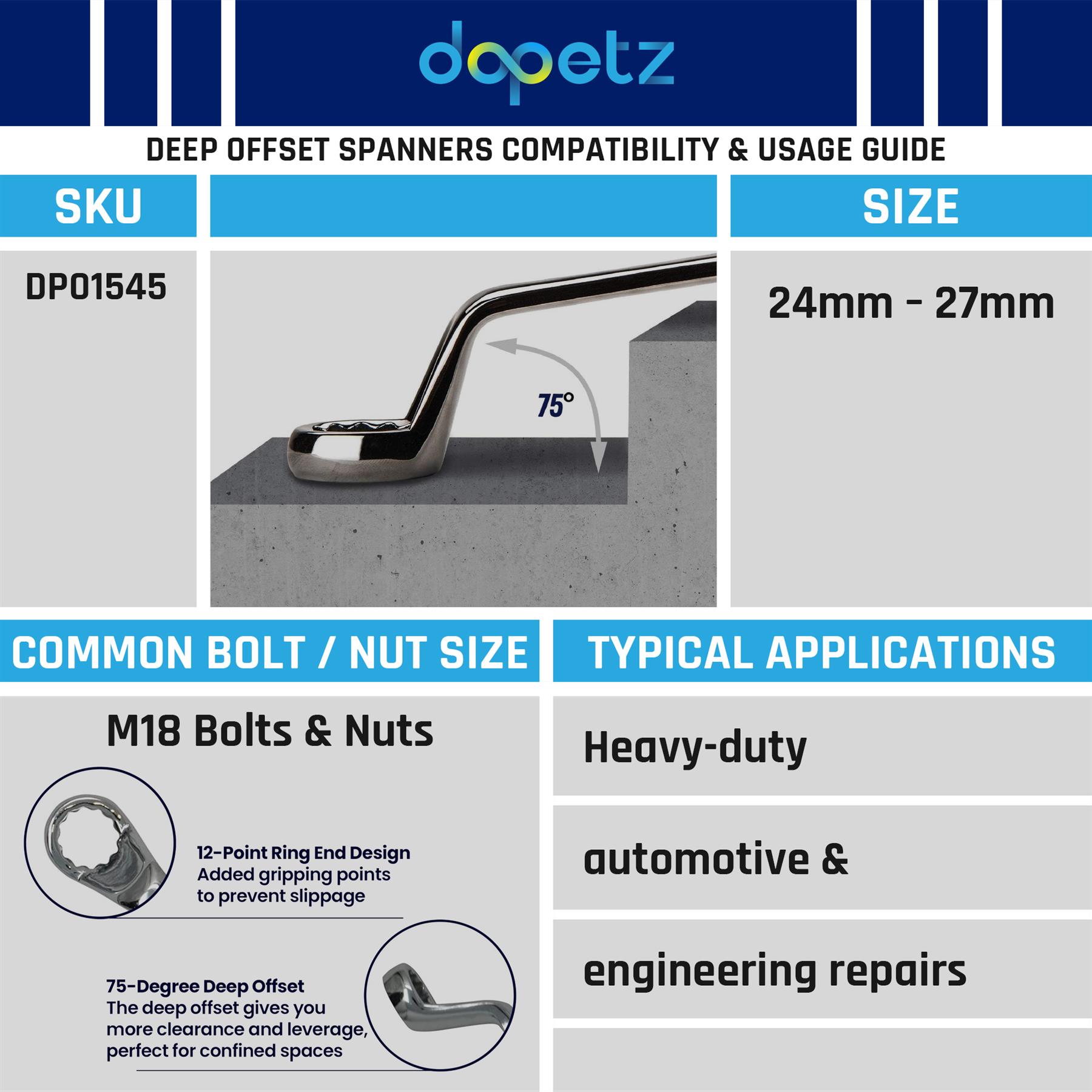Offset Double Ring Spanner Wrench 24mm x 27mm Metric Hex Swan Neck Deep Spanner - Image 3