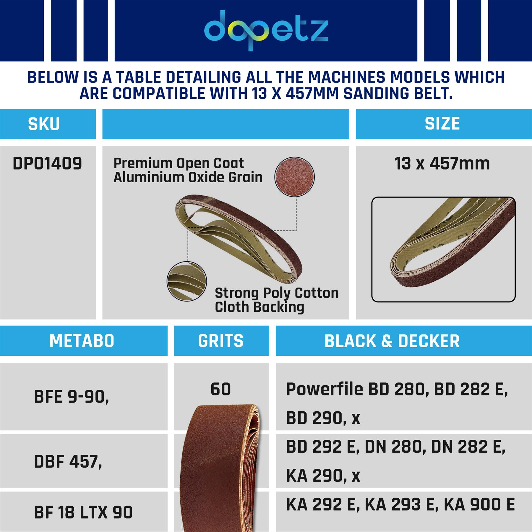 Sanding Belts 13 x 457mm 60 Grits for use with Power Files 5Pc - Image 2