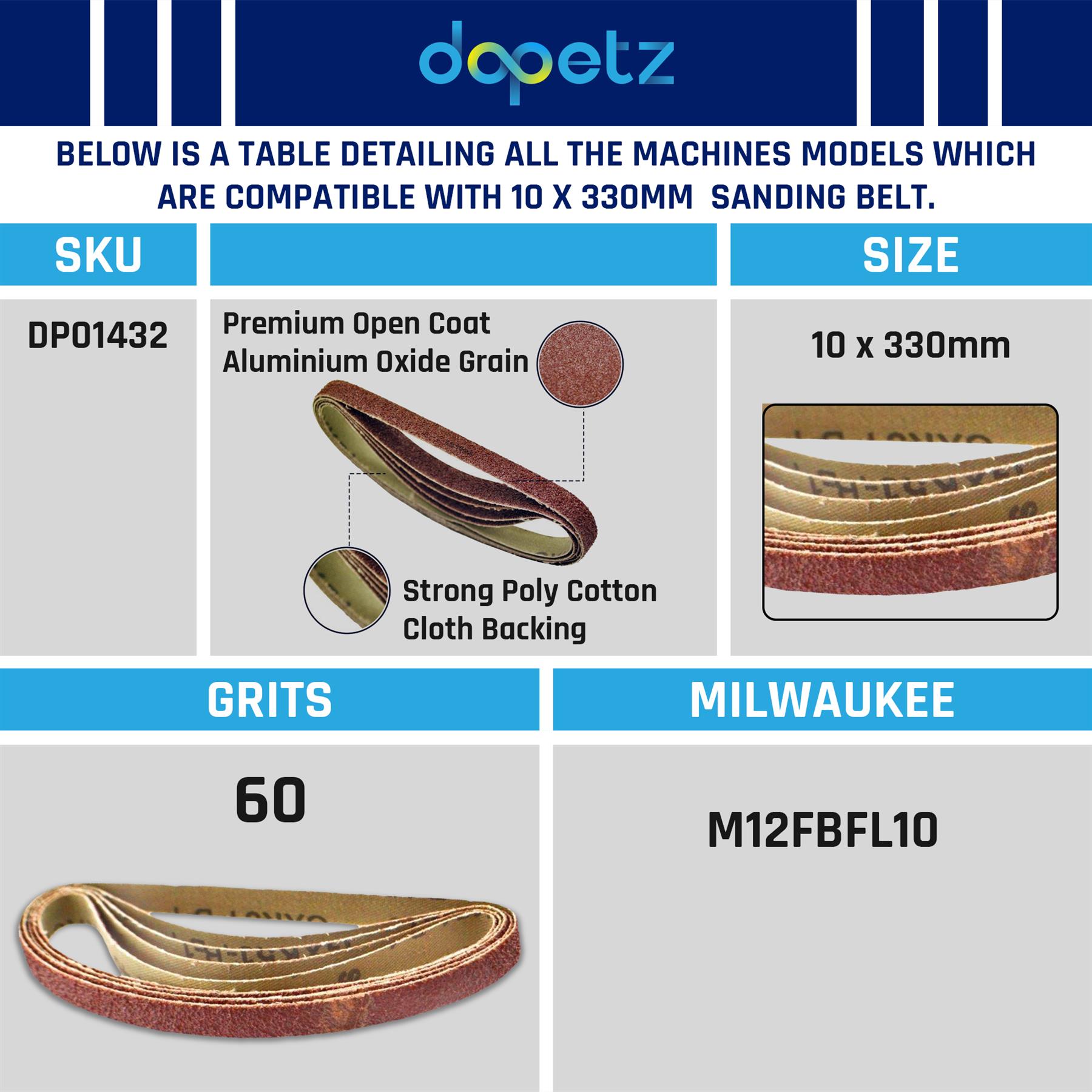 5 Pack Sanding Belts 330mm x 10mm (60 Grit) Coarse Sander Sheets Sanding Belts - Image 2