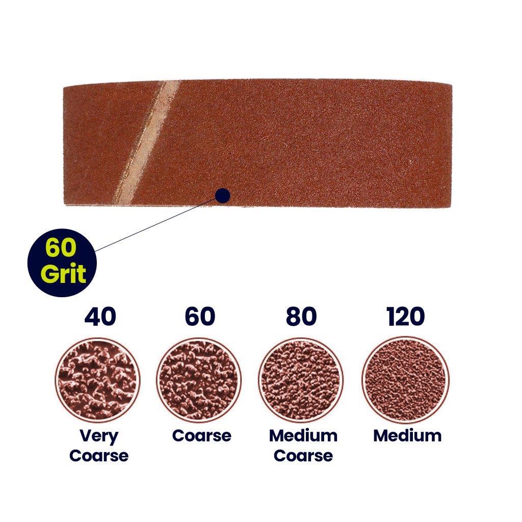 5x Sanding Belts 75mm x 533mm 60 Grit Very Coarse Sander Sheets Sanding Belts - Image 3