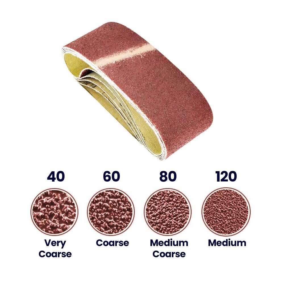 5 Pack Sanding Belts 40mm x 305mm (120 Grit) Coarse Sander Sheets Sanding Belts - Image 7
