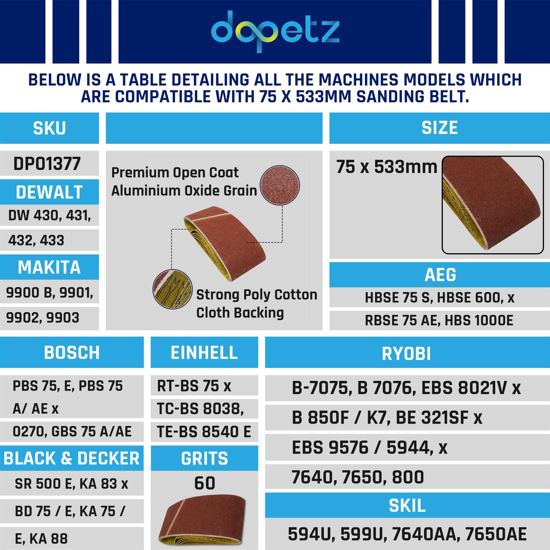 5x Sanding Belts 75mm x 533mm 60 Grit Very Coarse Sander Sheets Sanding Belts - Image 2