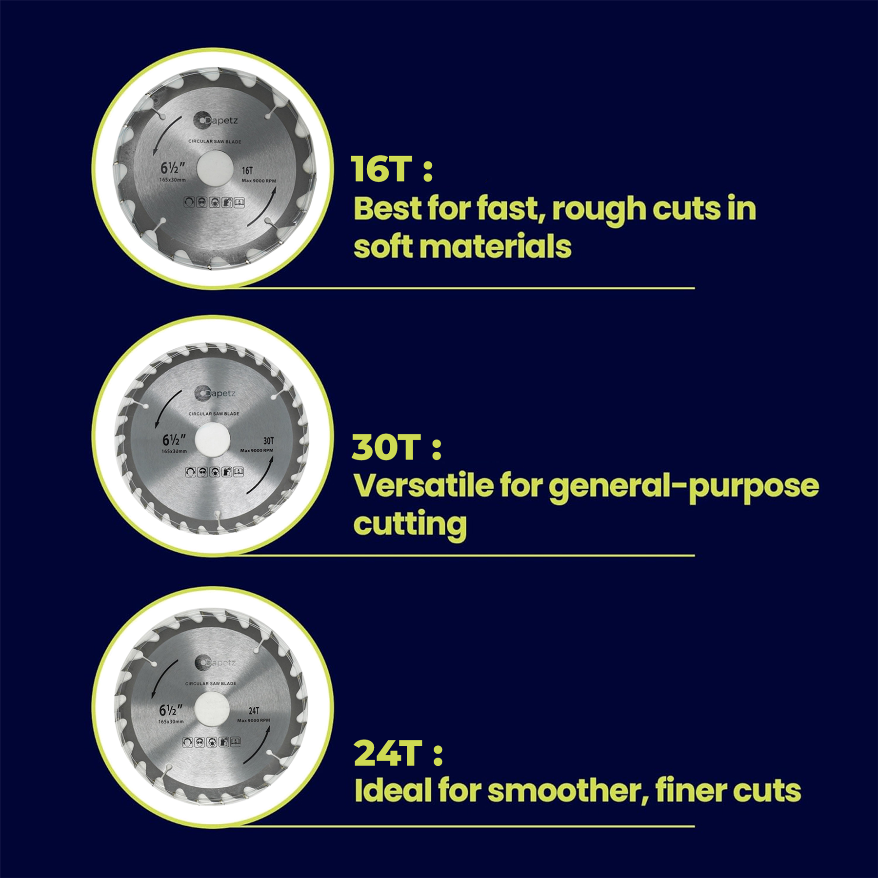 3 Piece TCT Circular Saw Blade Set 165 x 30 - 20, 16, 10mm Rings - Image 5