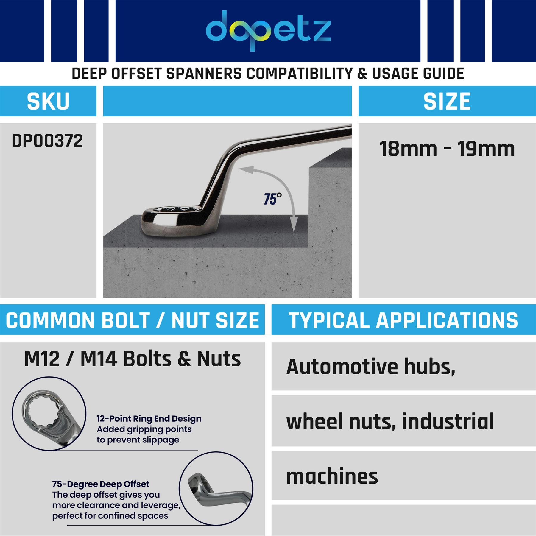 18mm-19mm Deep Offset Bi-Hex Swan Neck Ring Spanner Chrome Vanadium Steel Wrench Thin Profile Narrow Spaces - Image 6