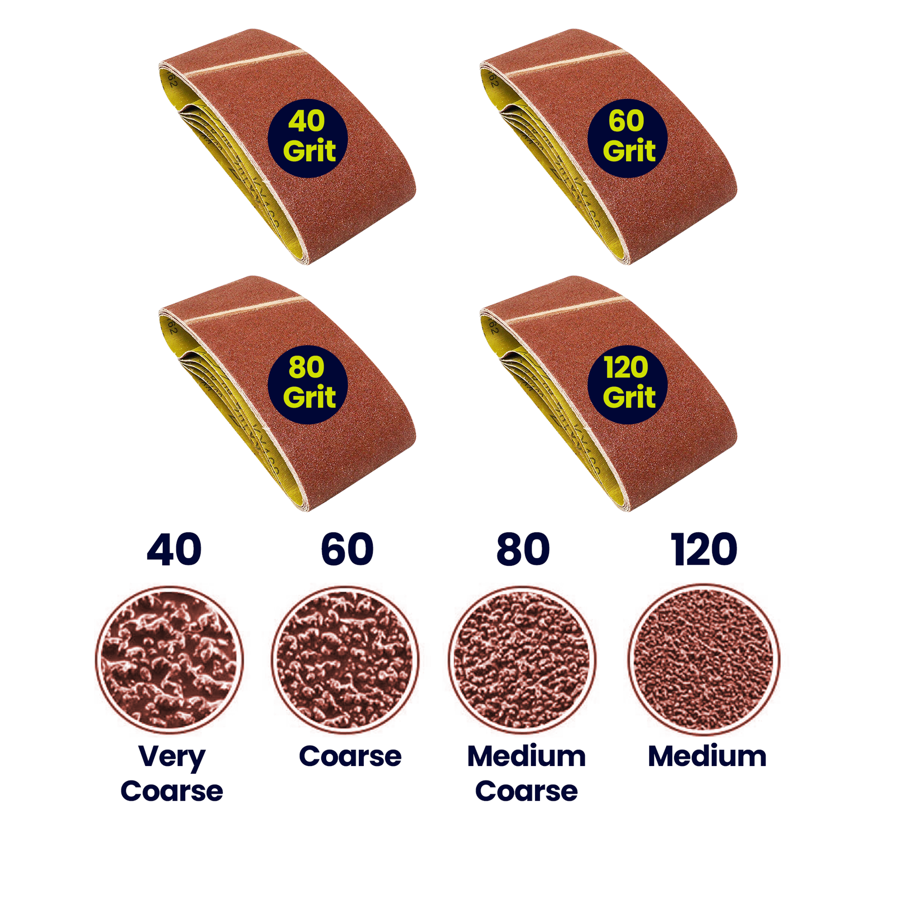 5x Sanding Belts 75mm X 457mm 40 Grit Very Coarse Sander Sheets Sanding Belts - Image 11