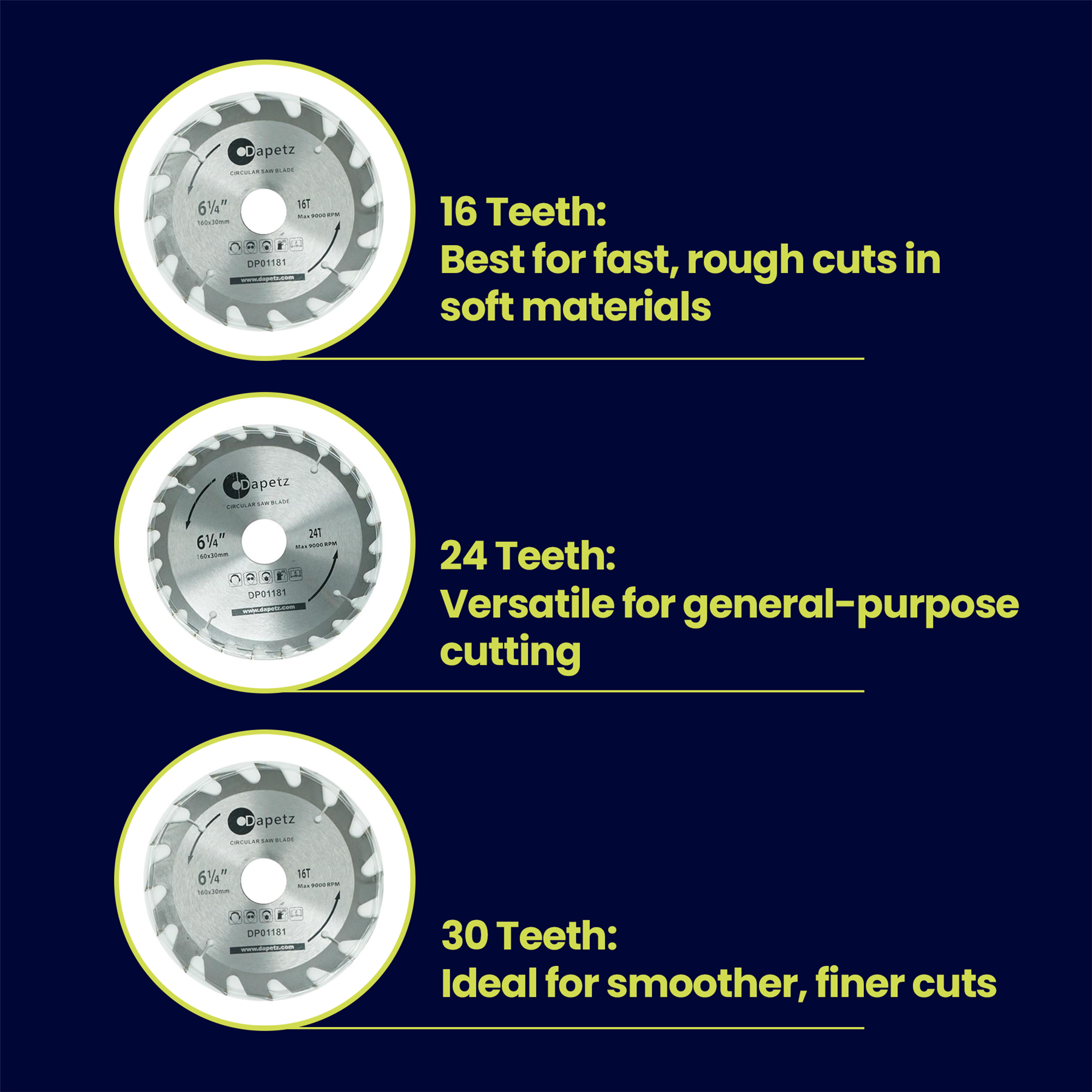 3 Circular Saw Blades 160mm Dia (6 1/4") 30mm Bore 20 & 16 mm Reduction Ring - Image 4