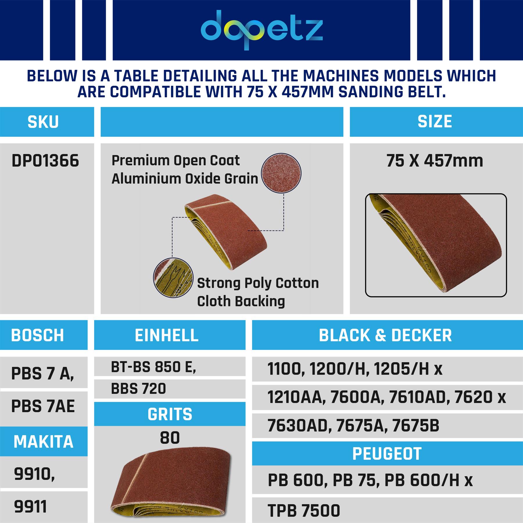 5 X Power Tool Sander Sanding Belt Belts 75mm X 457mm 80 Grit Medium DIY - Image 2