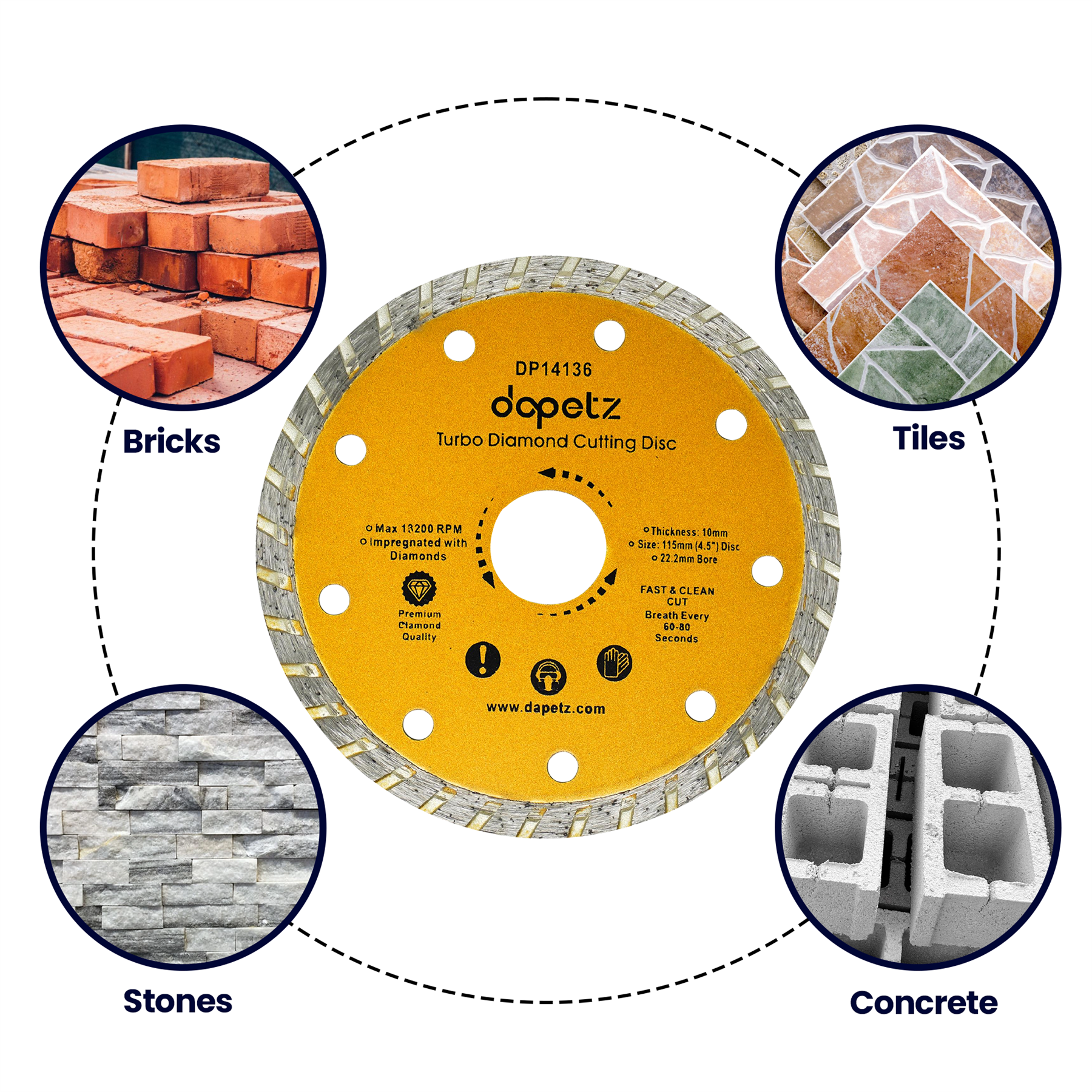 115mm Turbo Diamond Cutting Disc 4.5" Angle Grinder Blade Tile Stone & Concrete - Image 4